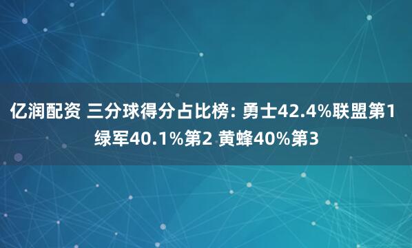 亿润配资 三分球得分占比榜: 勇士42.4%联盟第1 绿军40.1%第2 黄蜂40%第3